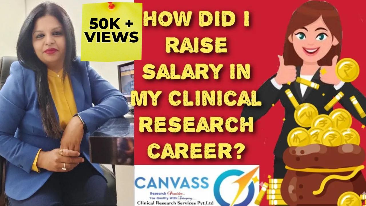 Contact us - Canvass Clinical Research Institute